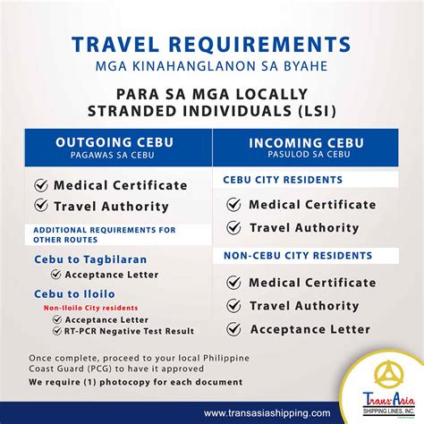 cebu requirements for travel